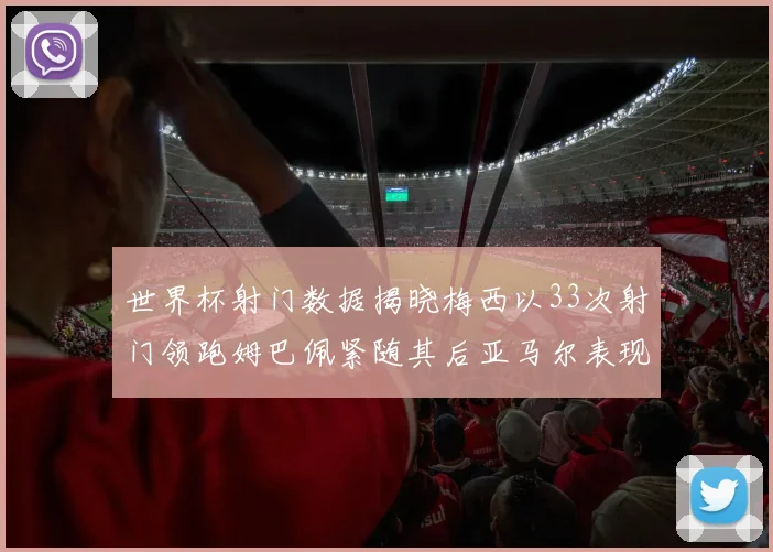 世界杯射门数据揭晓梅西以33次射门领跑姆巴佩紧随其后亚马尔表现不俗